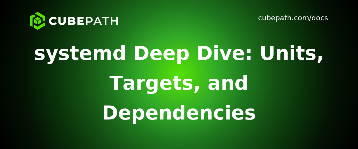 systemd Deep Dive: Units, Targets, and Dependencies